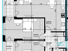 Имоти Варна